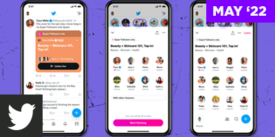 Twitter Super Followers' Spaces